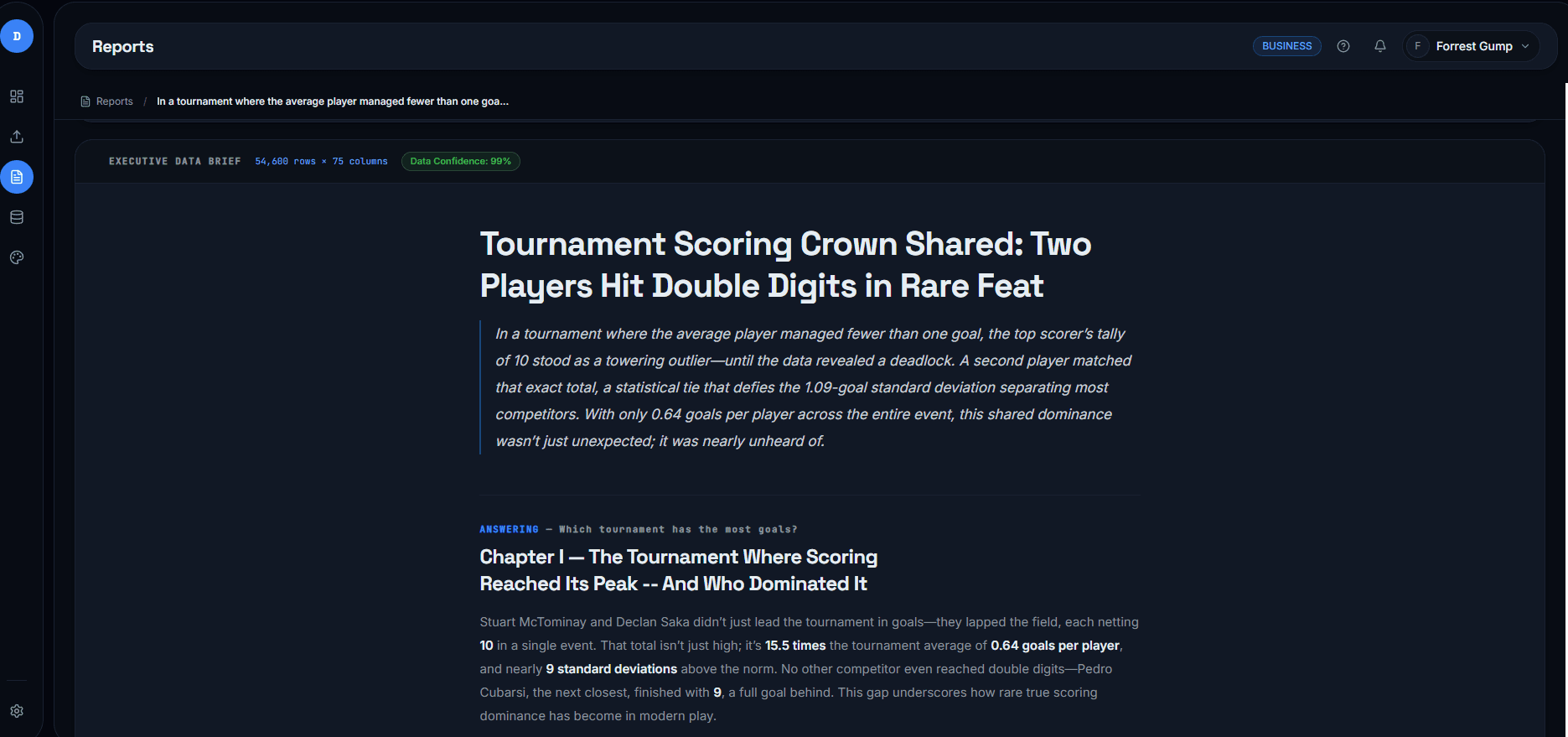 DataBrief report: two players each scored 10 goals, compared with a tournament average of 0.64 goals per player and standard deviation of 1.09.